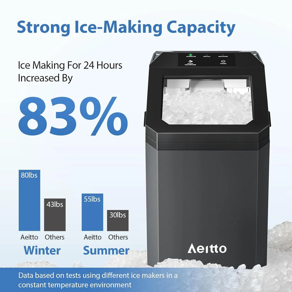 Aeitto Nugget Ice Maker